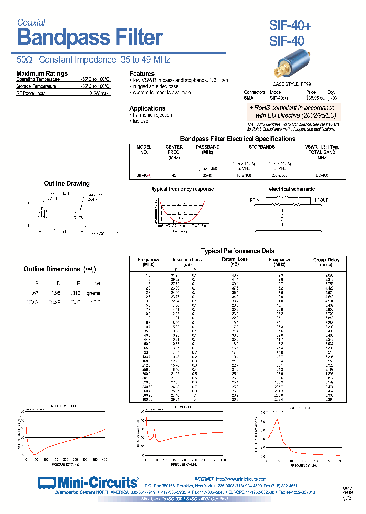 SIF-40_7300975.PDF Datasheet