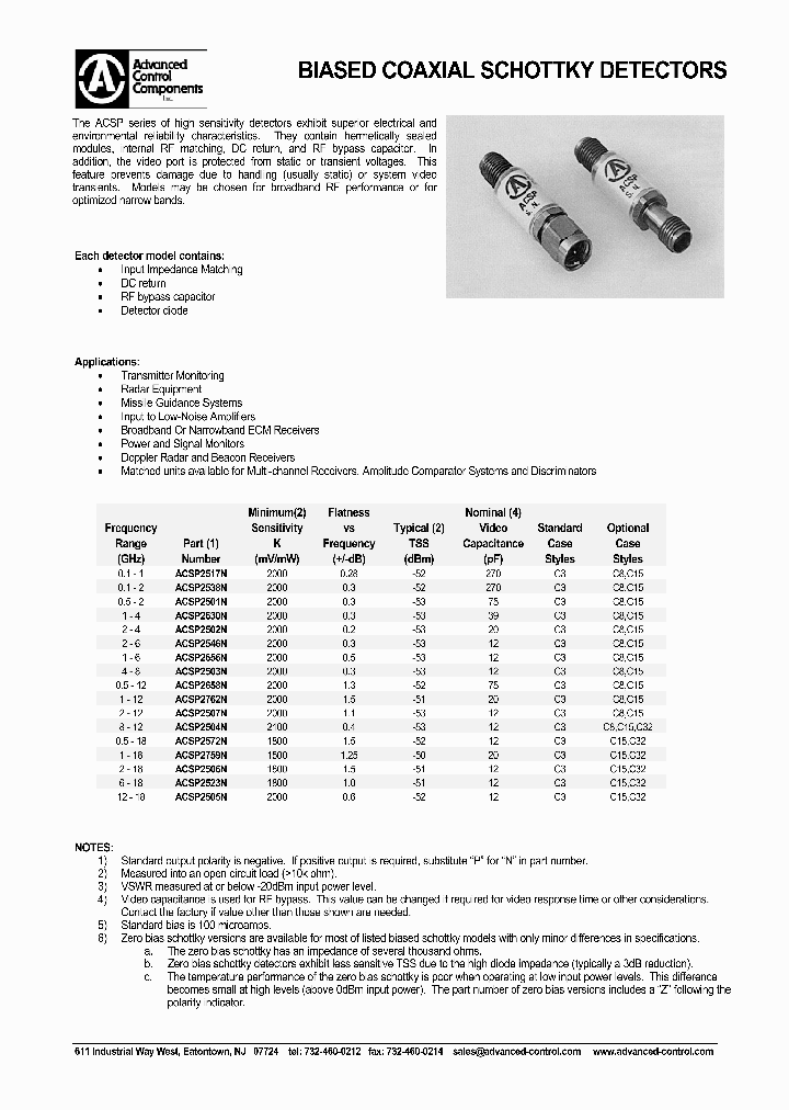 ACSP2538PZC15_7301070.PDF Datasheet