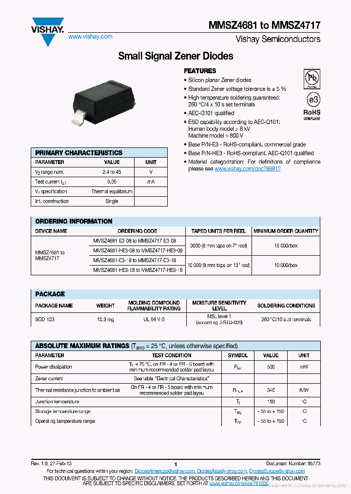 MMSZ4681_7301633.PDF Datasheet