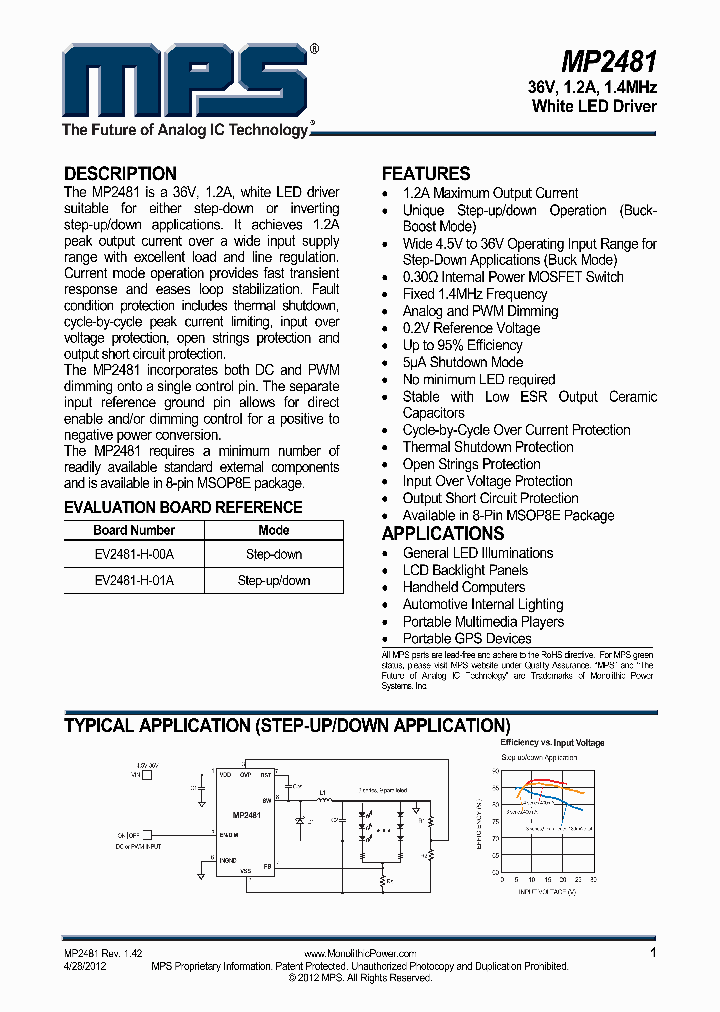 MP2481DH_7302570.PDF Datasheet