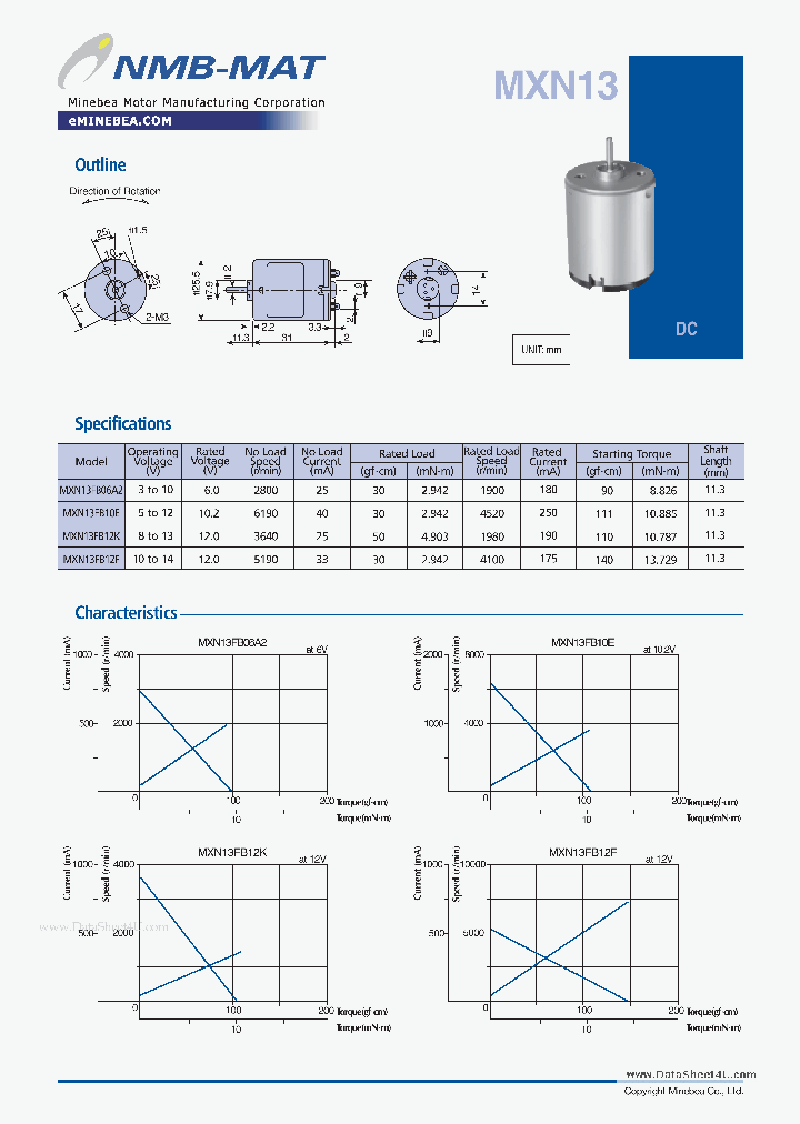 MXN13_7303208.PDF Datasheet