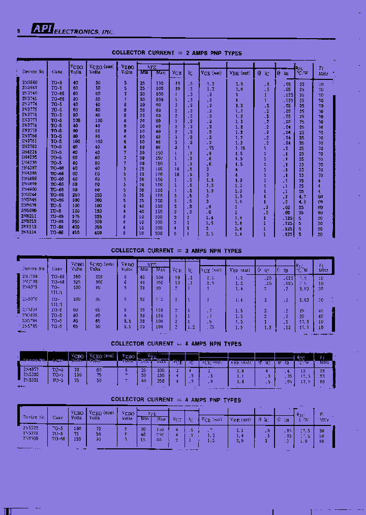2N4388_7303041.PDF Datasheet