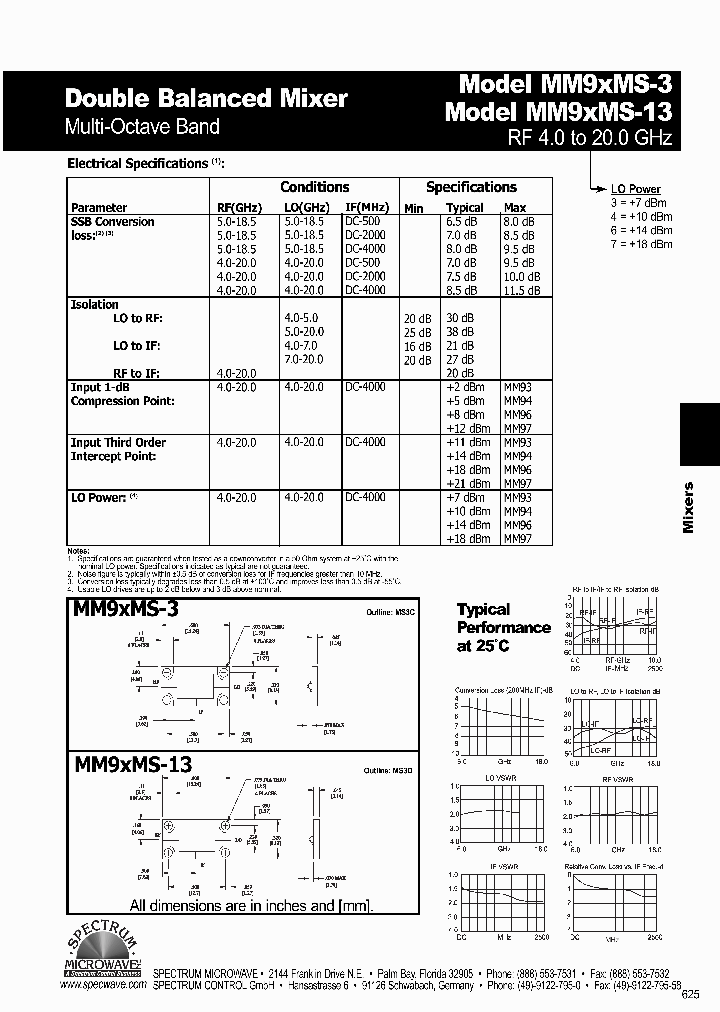 MM93MS-13_7303692.PDF Datasheet