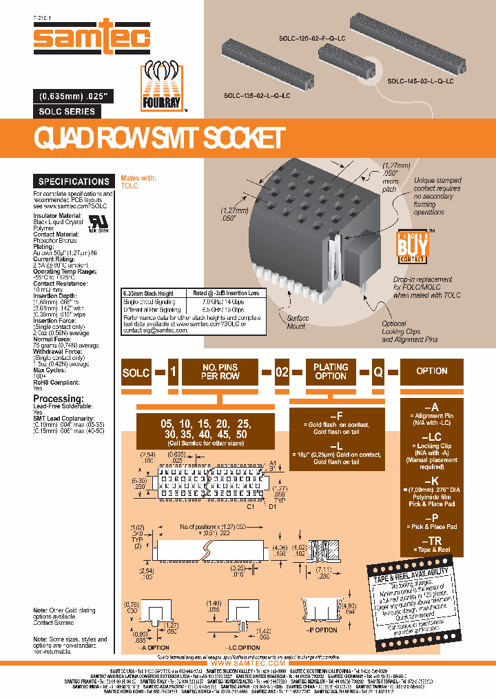 SOLC-125-02-LQ_7303891.PDF Datasheet