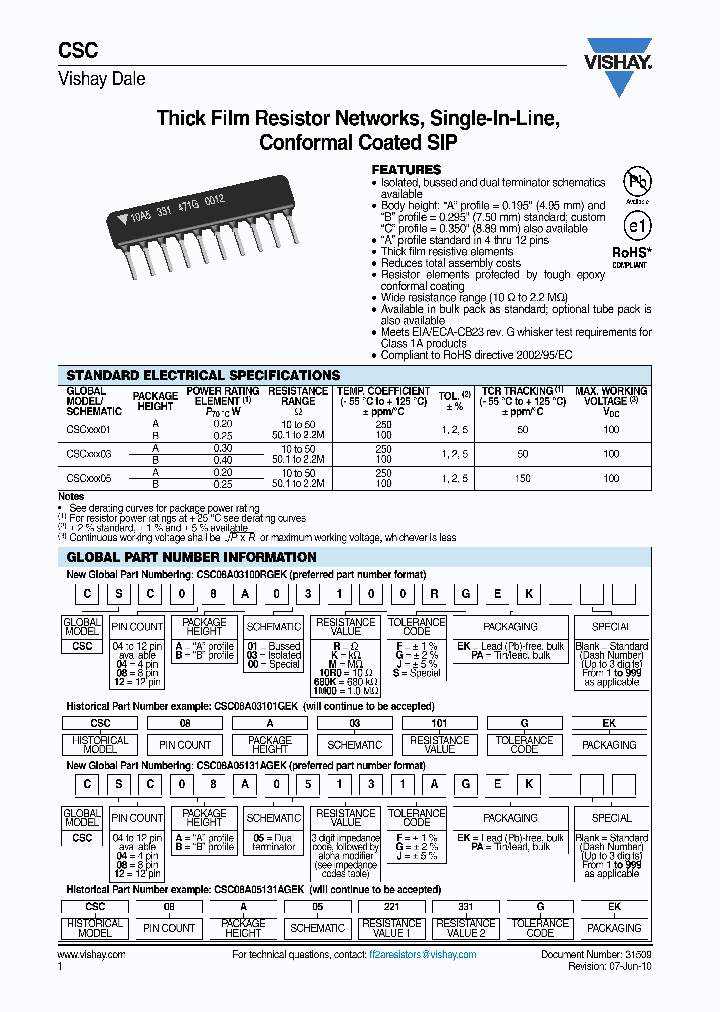 CSC10A012K20GPA_7304545.PDF Datasheet