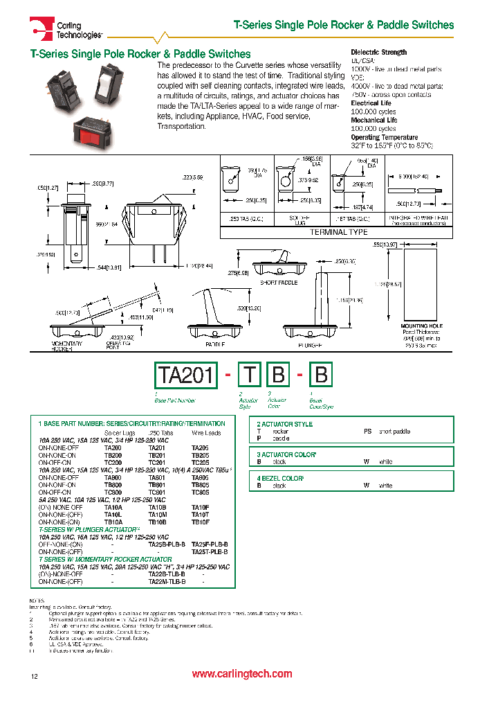 TA801-TB-B_7305088.PDF Datasheet