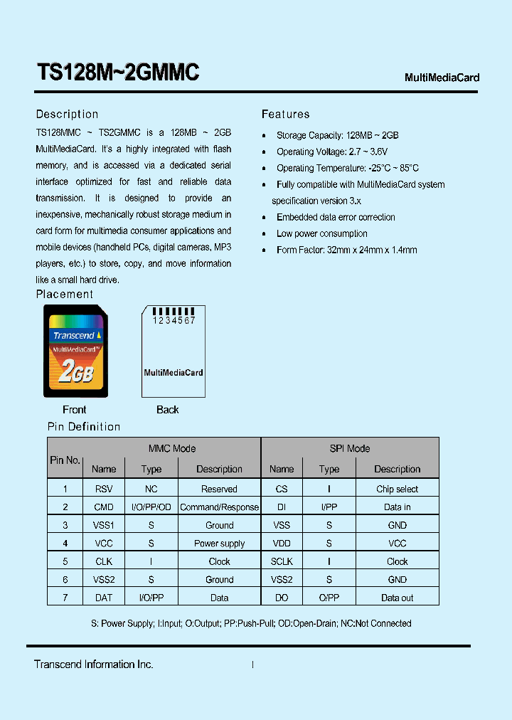 TS256MMC_7305315.PDF Datasheet