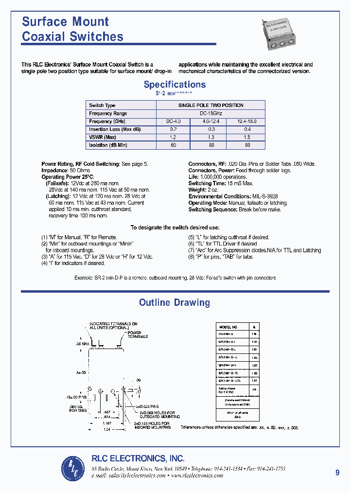 RLCELECTRONICSINC-SM-2MININ-A-ARC-P_7305572.PDF Datasheet