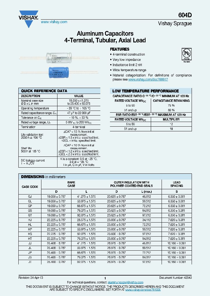 604D850F200HJ7_7305961.PDF Datasheet