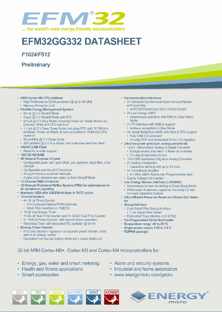 EFM32GG332F512_7306532.PDF Datasheet