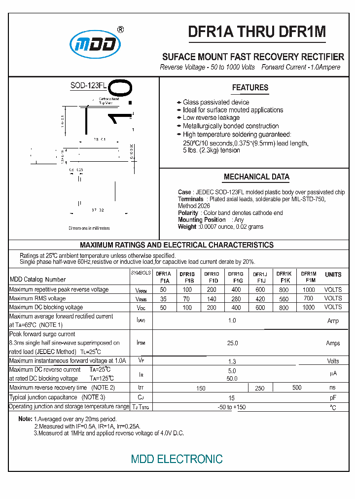 DFR1G_7308420.PDF Datasheet