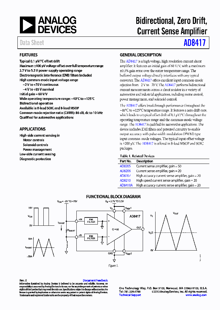 AD8417_7308550.PDF Datasheet