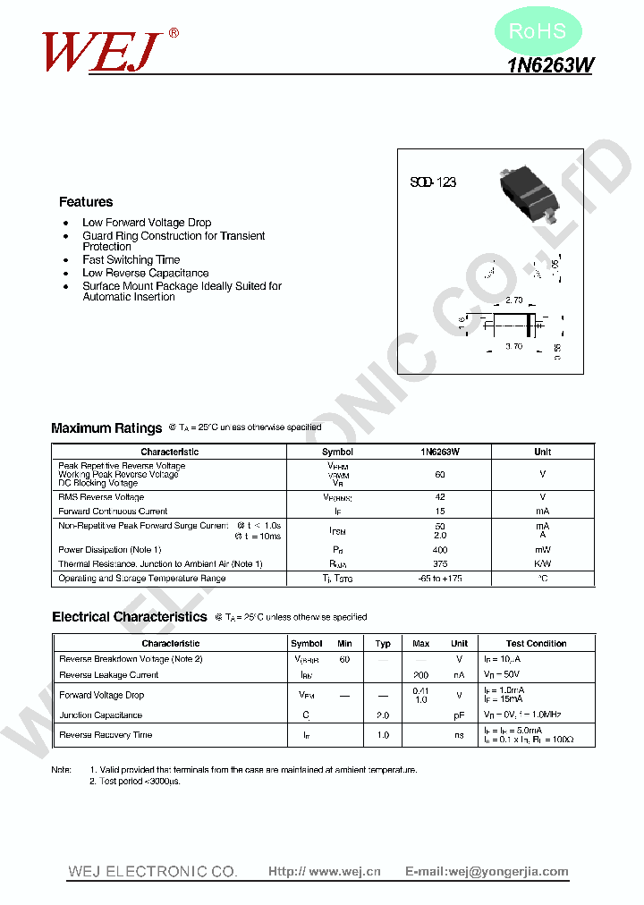 SOD-123_7308602.PDF Datasheet