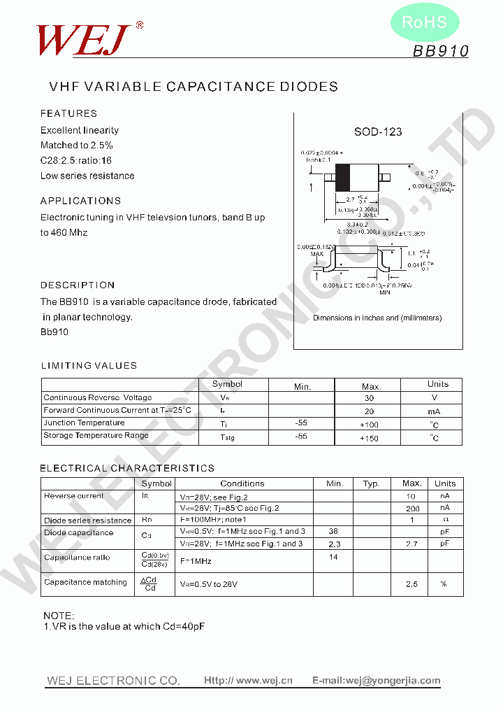 SOD-123_7308605.PDF Datasheet