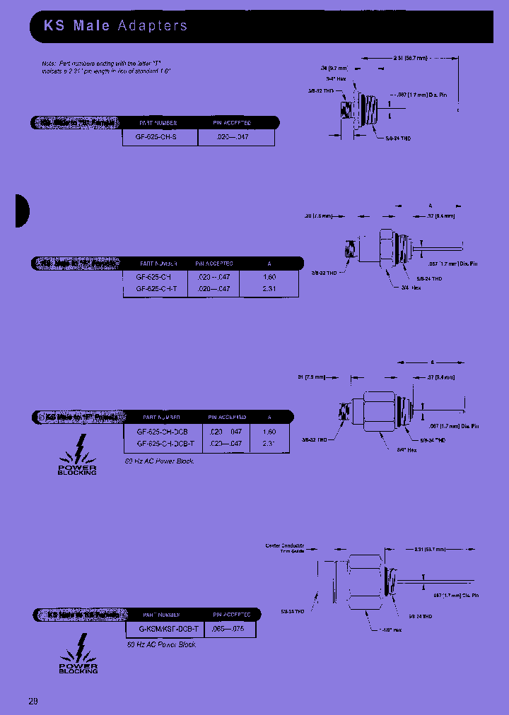 GF-625-CH-S_7308764.PDF Datasheet