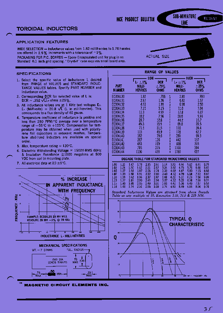 EC30AL42464_7309297.PDF Datasheet