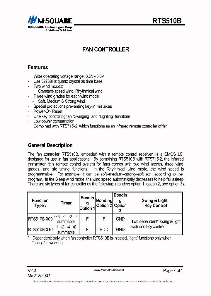 RTS510B_7311181.PDF Datasheet
