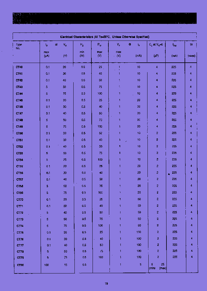 CT40_7311039.PDF Datasheet