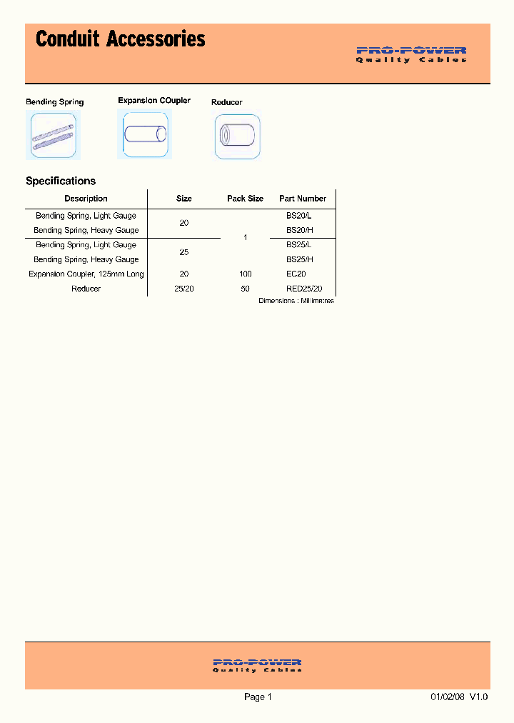 RED20_7311523.PDF Datasheet