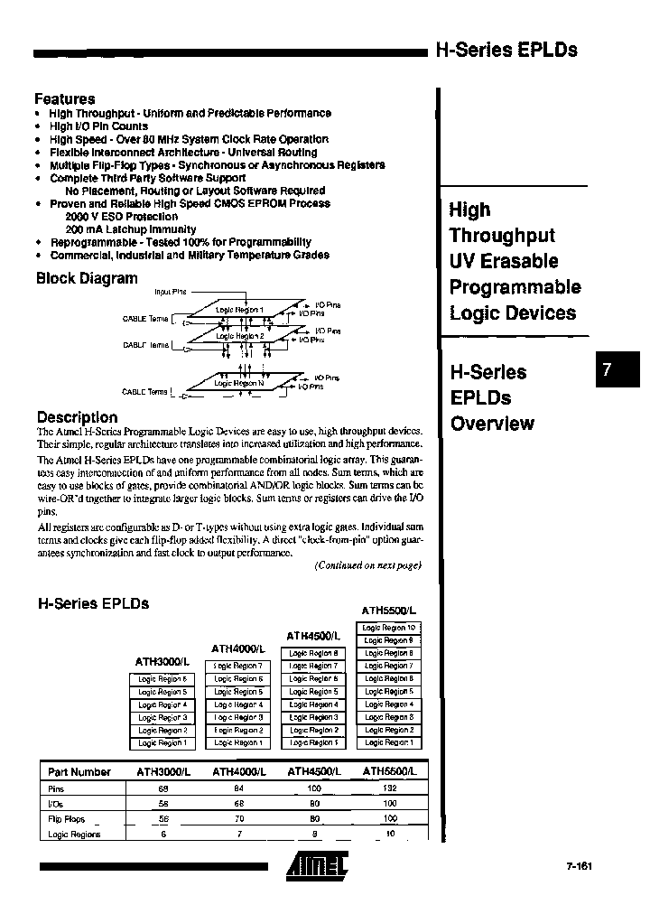 ATH4000L-80CI_7311853.PDF Datasheet