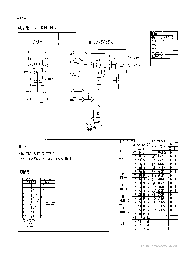 4027B_7312132.PDF Datasheet