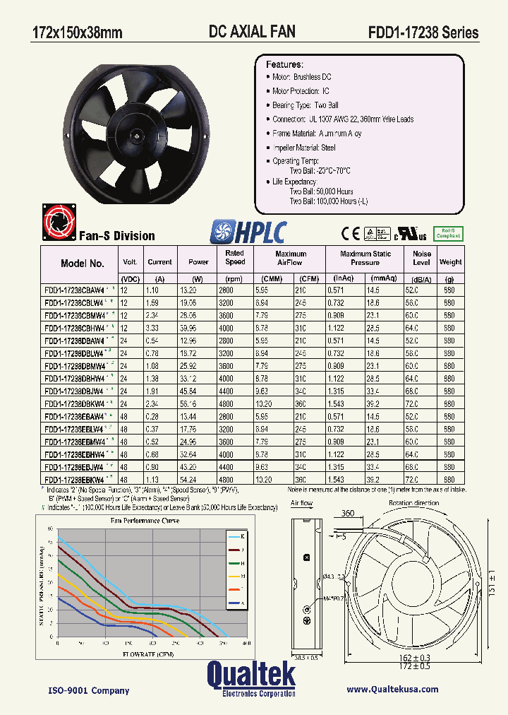 FDD1-17238DBMW43-L_7312999.PDF Datasheet