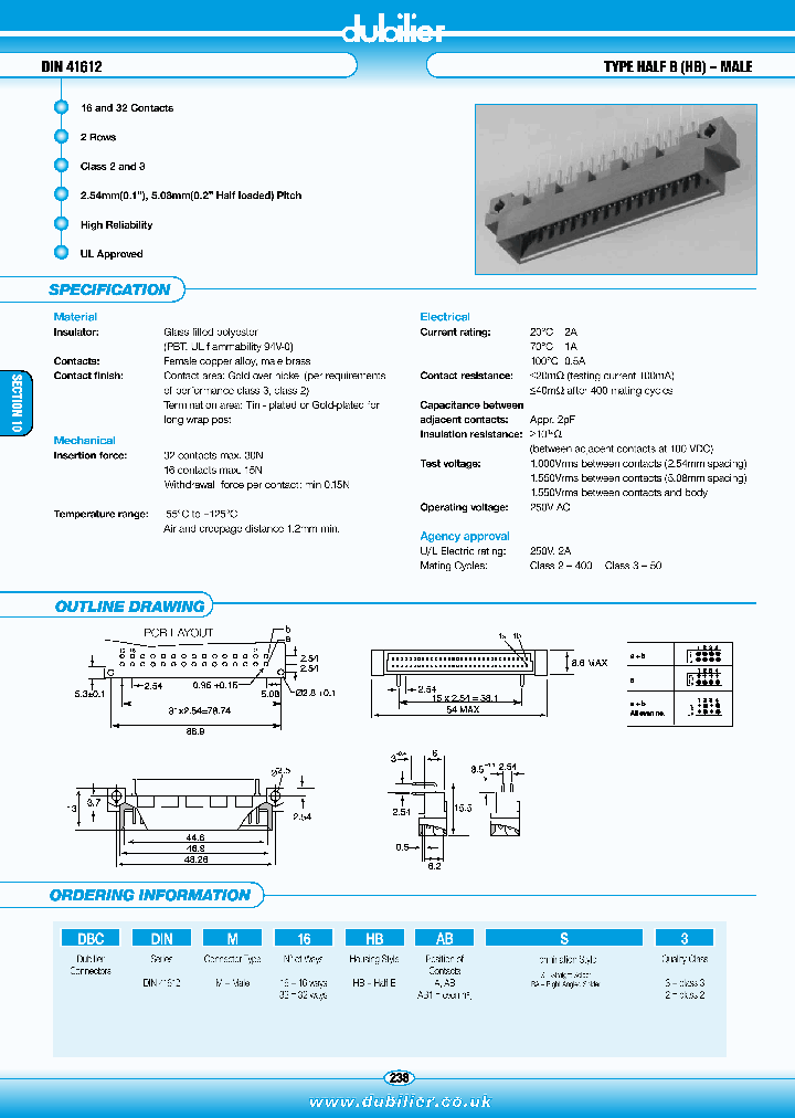 DBCDINF16HBABS3_7313385.PDF Datasheet