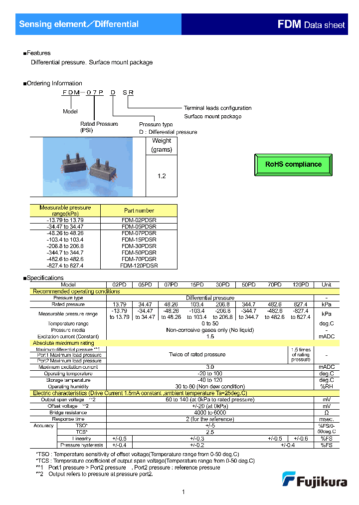 FDM-02PDSR_7313442.PDF Datasheet