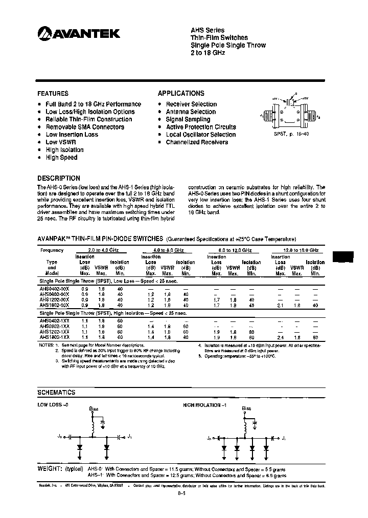AHS0402-001_7314215.PDF Datasheet