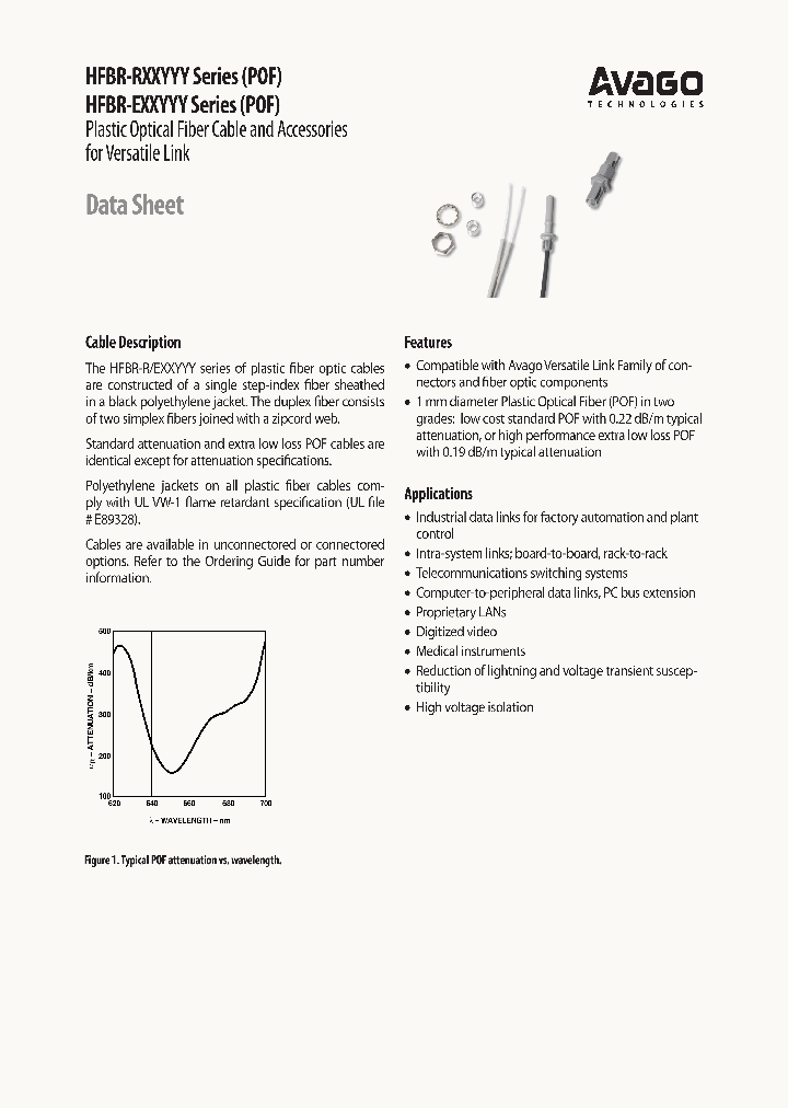 HFBR-EUS015_7314459.PDF Datasheet