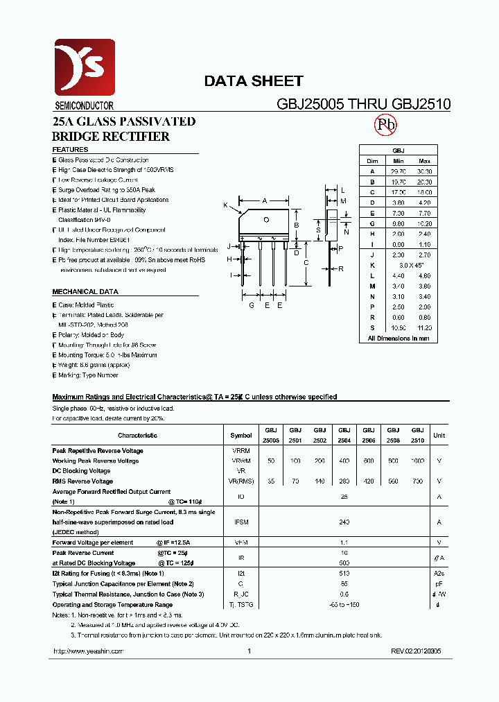 GBJ25005_7314729.PDF Datasheet