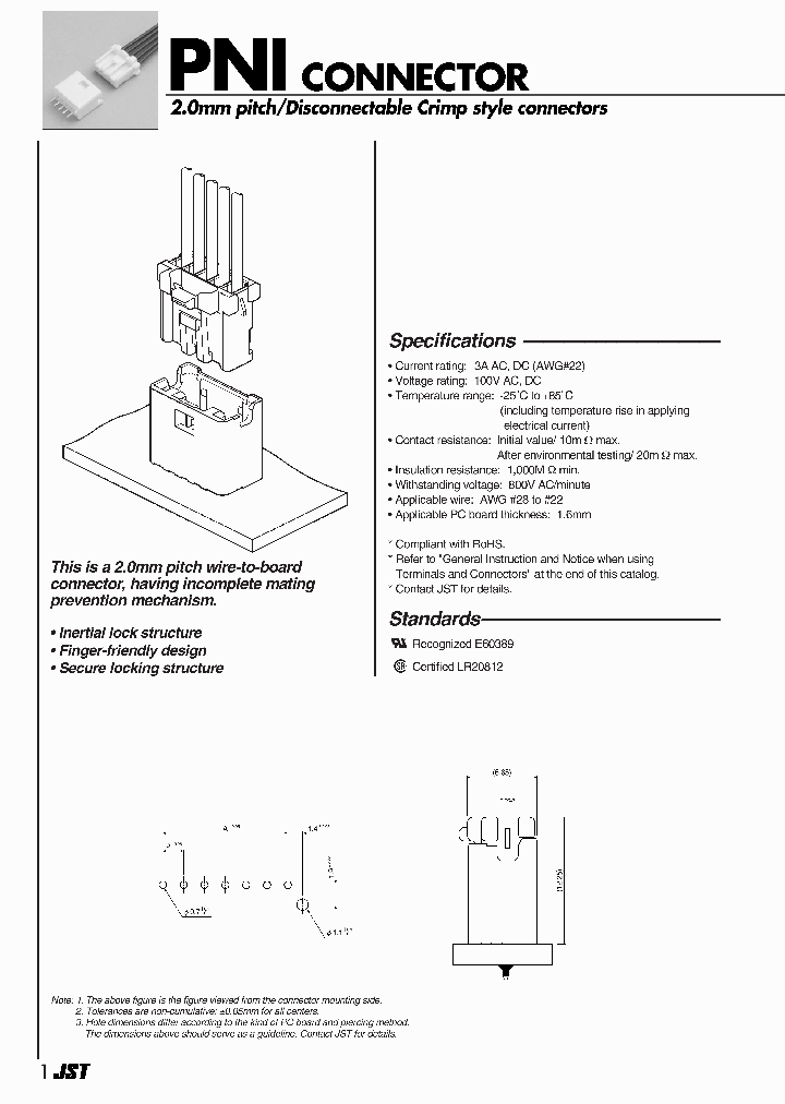 PNIRP-02V-S_7314814.PDF Datasheet