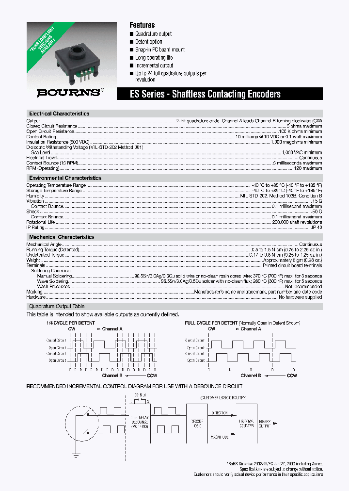 ESD0D-S00-GB0012L_7315003.PDF Datasheet