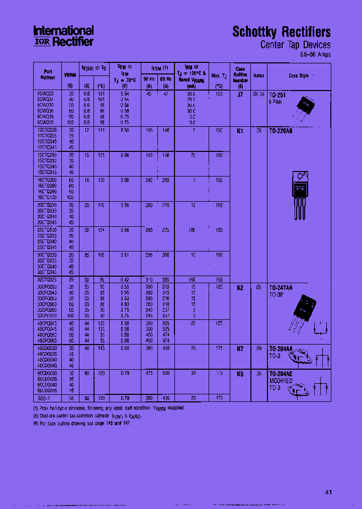 20CTQ030_7314834.PDF Datasheet