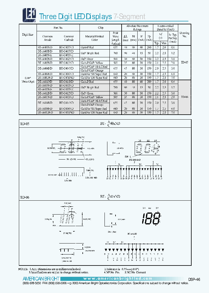 BT-C415ND_7314848.PDF Datasheet
