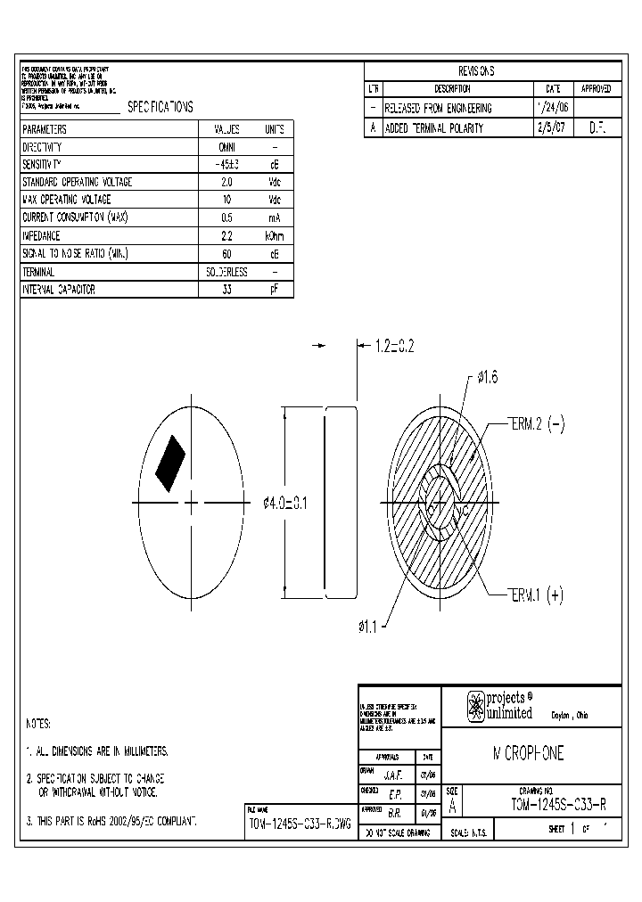 TOM-1245S-C33-R_7315459.PDF Datasheet