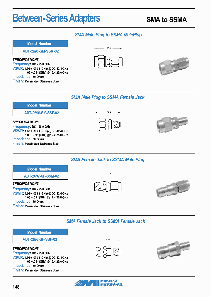 ADT-2695-SM-SSM-02_7315601.PDF Datasheet