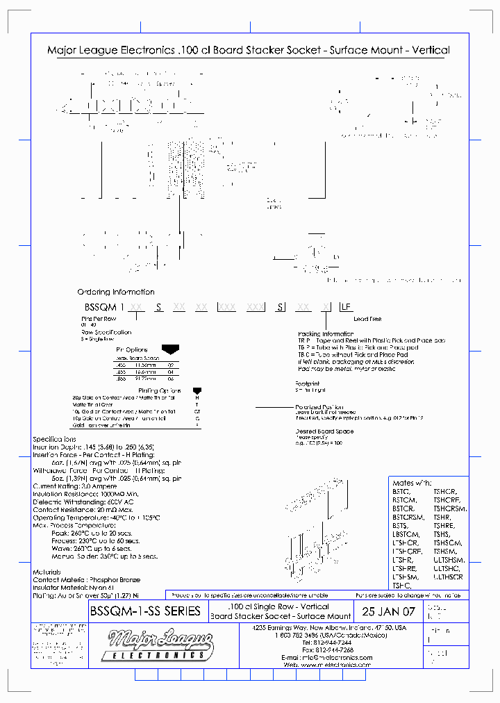 BSSQM-1-SS_7316978.PDF Datasheet