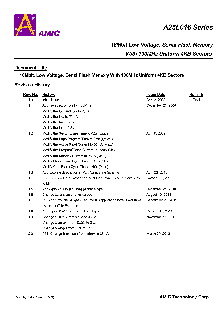 A25L020M-UFQ_7316498.PDF Datasheet