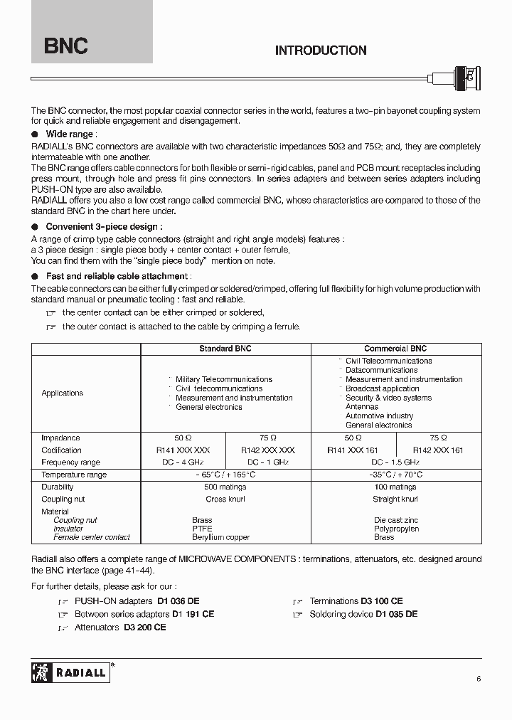 R141277000_7317583.PDF Datasheet