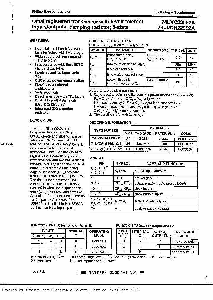 74LVC22952APW_7317764.PDF Datasheet