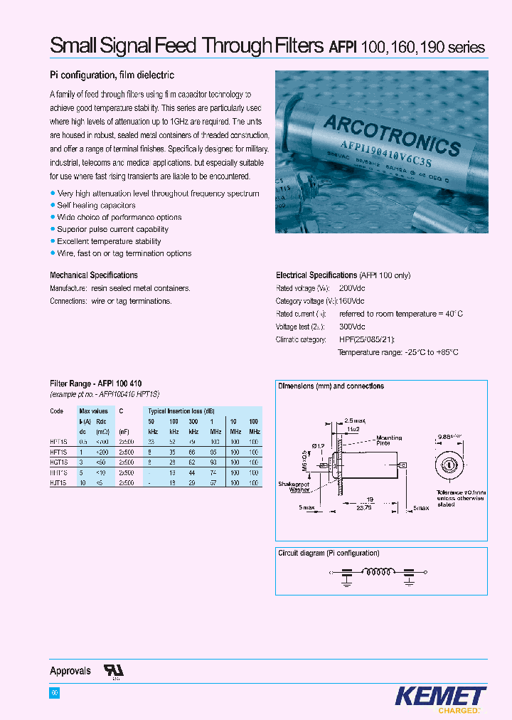 AFPI100410HGT1S_7318130.PDF Datasheet