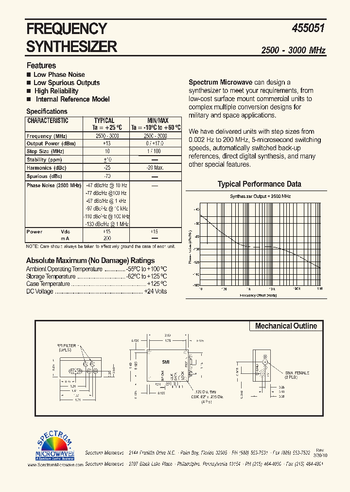 455051_7318285.PDF Datasheet
