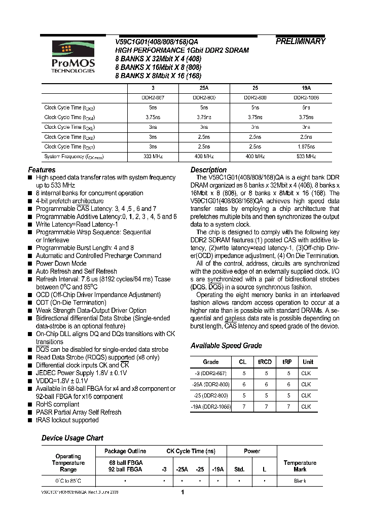 V59C1256804QALP19E_7319005.PDF Datasheet