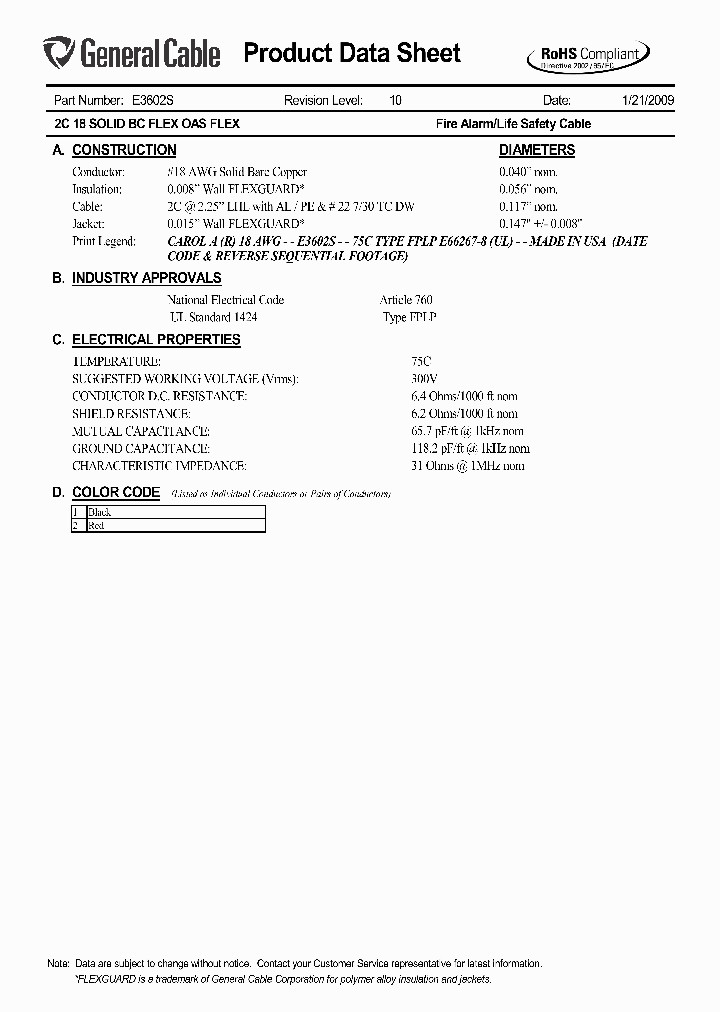 E3602S_7319390.PDF Datasheet