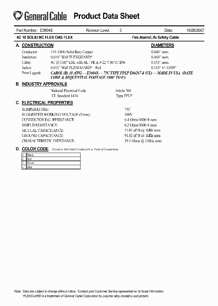 E3604S_7319392.PDF Datasheet