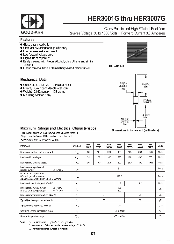 HER3001G_7319742.PDF Datasheet