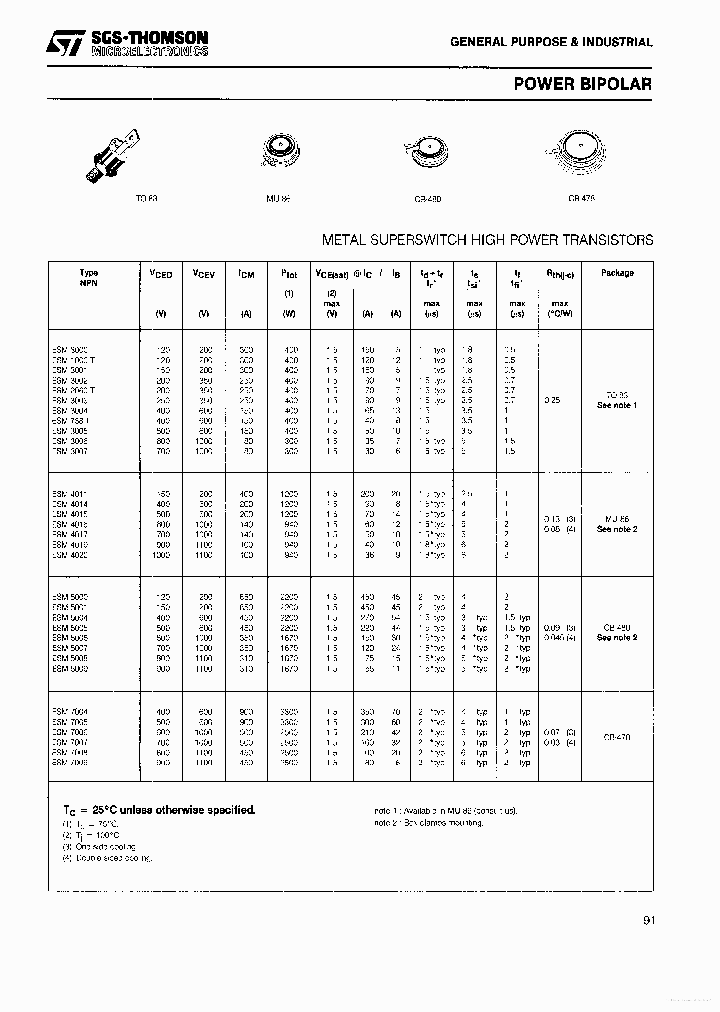 ESM5000_7319993.PDF Datasheet