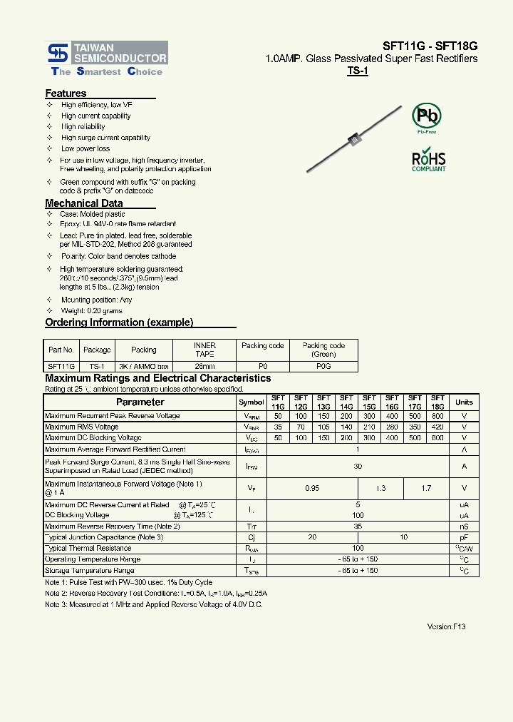 SFT11G13_7320029.PDF Datasheet
