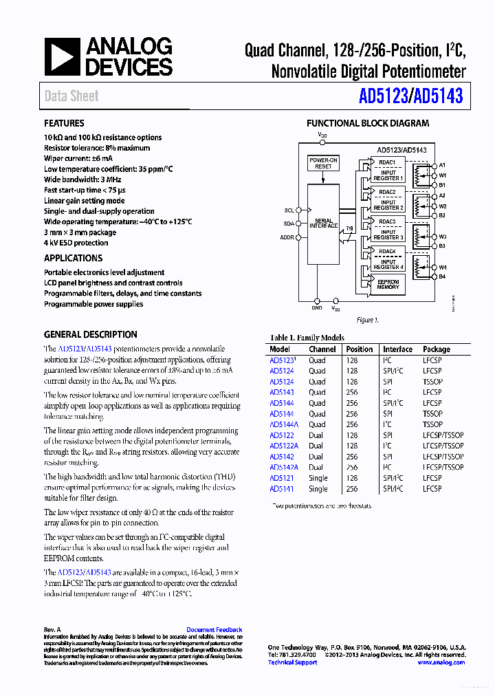 AD5123_7320101.PDF Datasheet